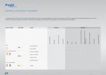 Clinical guide I - Brochure pratique - 6