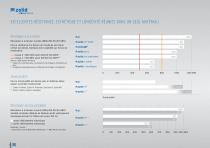 Clinical guide I - Brochure pratique - 8