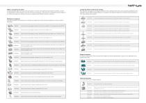 ALL BRAND_Thermodisinfector_TETHYS_15.7.24 - 4