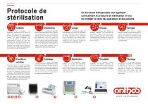 Anthos_Sterilisation protocol_2022 - 1