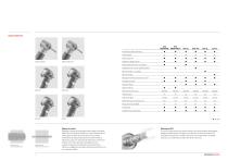 Anthos_Strumenti_Contrangoli_Turbine_2023 - 3