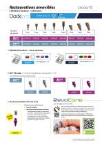 bredent medical - Nouveautés 2023 - 7