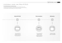 Tethys H10 PLUS ALL BRAND 2021 FR - 6
