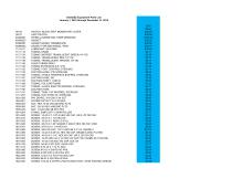 DentalEZ Equipment Parts Pricing