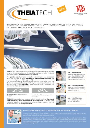 THE INNOVATIVE LED LIGHTING SYSTEM WHICH ENHANCES THE VIEW RANGE IN DENTAL PRACTICE WORKING AREA.