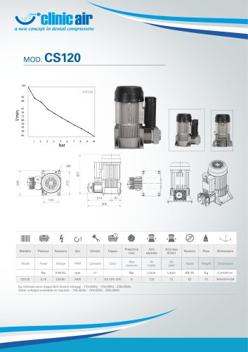 CS120