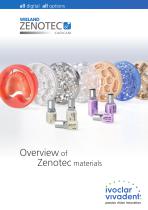 Overview of Zenotec materials