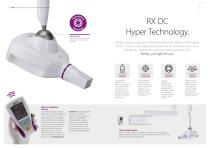 MR_RX DC_Hypersphere 2024_FR - 2