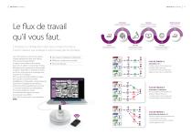 ZenMR_Zen-X DCiS Wireless_2024_FR - 5