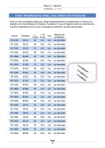 Catalogue Saeg en français - 5
