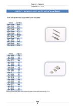 Catalogue Saeg en français - 8