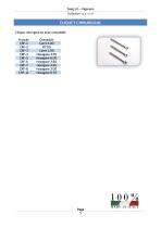 Cliquet Chirurgical - 1