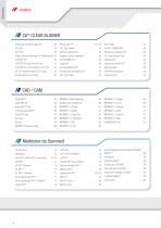 Katalog_2021 - 4