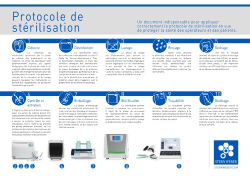SW Protocollo_FR
