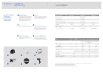 SW_STERILIZATION_PLATINUM - 5