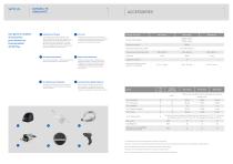 SW_STERILIZATION_SW PLUS_FR - 5