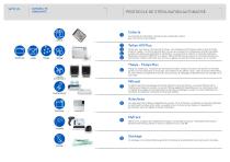 SW_STERILIZATION_SW PLUS_FR - 6