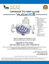 Viulux LED II Retrofit Upgrades