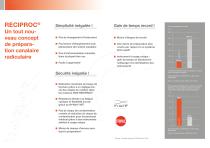 RECIPROC - brochure de produit - 4