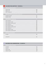 Clinical and technical - 7