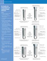 Tapered Screw-Vent ® Implant System - 4