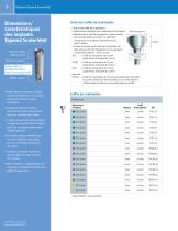 Tapered Screw-Vent ® Implant System - 6