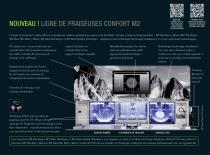 Encart Ligne de fraiseuses confort M2 Teleskoper - 3