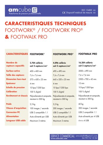 CARACTERISTIQUES TECHNIQUES FOOTWORK ®   / FOOTWORK PRO ®  &  FOOTWALK PRO