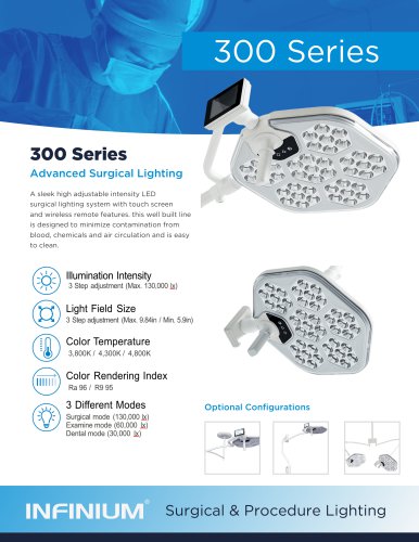 S300 Surgical Lights