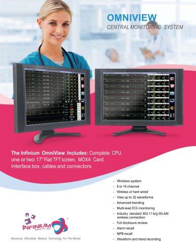 The OmniView Central Monitor