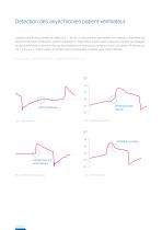 IntelliSnyc+ brochure - 2