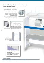 Airstream® Horizontal Laminar Flow Clean Benches - 4