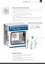 Etuves de Laboratoire à Convection Forcée Isotherm® OFA - 5