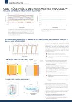 Incubateurs CO2 CelCulture® CCL - 6