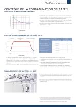 Incubateurs CO2 CelCulture® CCL - 7