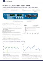 Incubateurs de Laboratoire à Convection Forcée Isotherm® IFA - 6