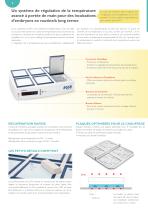 Miri® Multi-room Incubator - 4