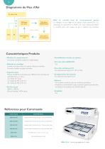 Miri® Multi-room Incubator - 6