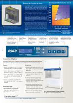 Poste de Sécurité Microbiologique Airstream AC2 - 4