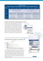 Postes de Sécurité Microbiologique Airstream® AC2 - 3