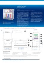 Postes de Sécurité Microbiologique Airstream® AC2 - 6