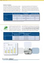 Sorbonnes Haute Performance Frontier® Acela? - 4