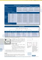 Sorbonnes Haute Performance Frontier® Acela? - 9