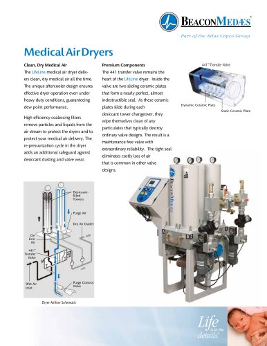 Medical Air Dryers