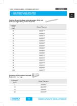 sofemed international - 15