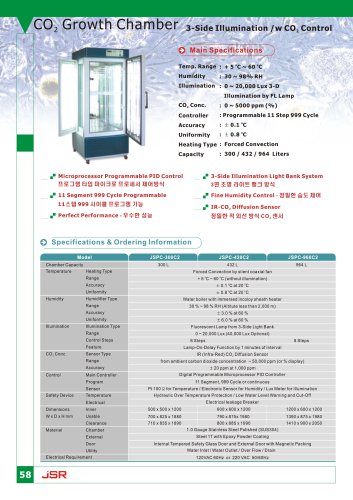 Co2 Growth Chamber