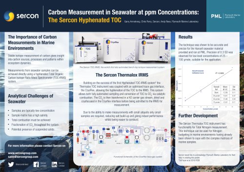 Carbon Measurement in Seawater at ppm Concentrations: The Sercon Hyphenated TOC