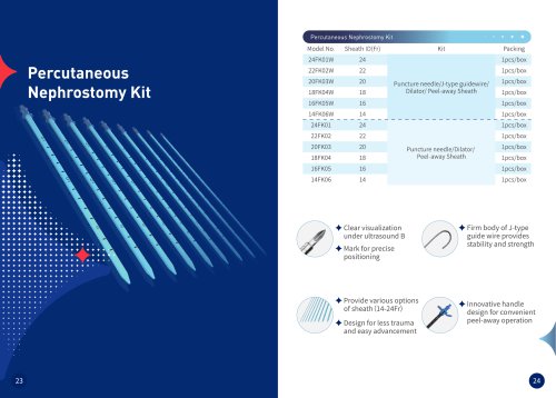 Percutaneous Nephrostomy Kit