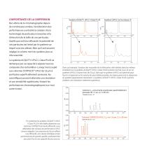 ACQUITY UPLC I-Class PLUS - 4