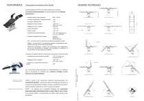 Vanto II - système opérateur - 11